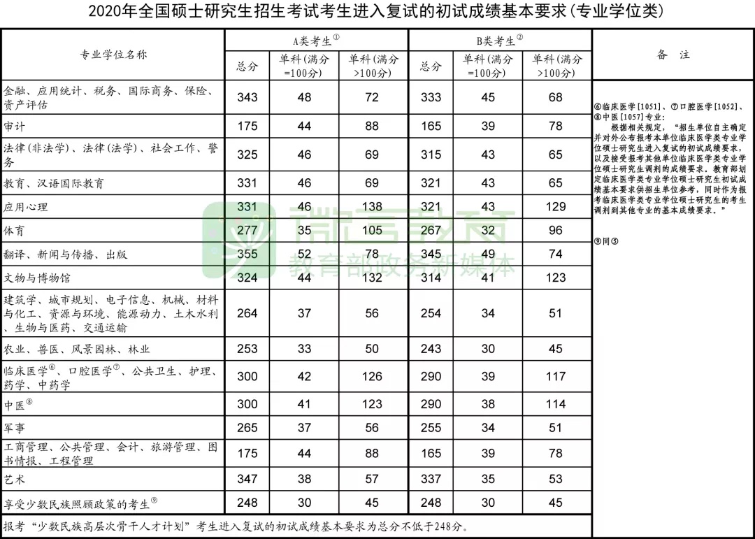 中文黄色网站