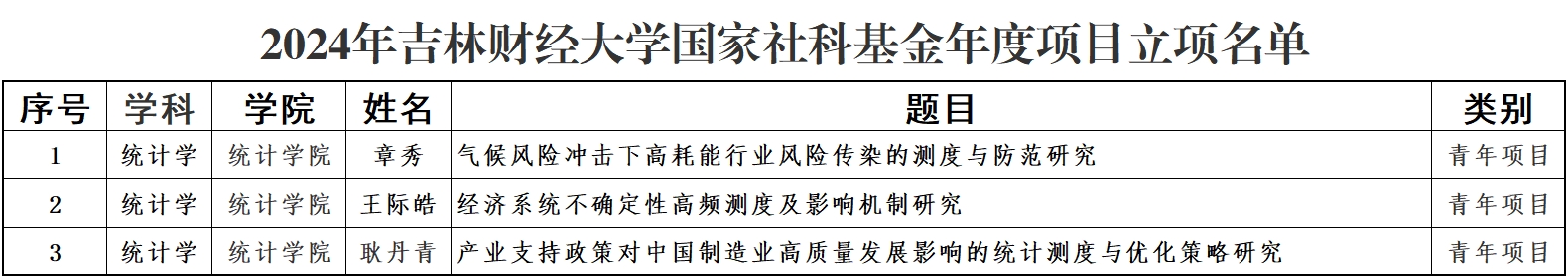 中文黄色网站