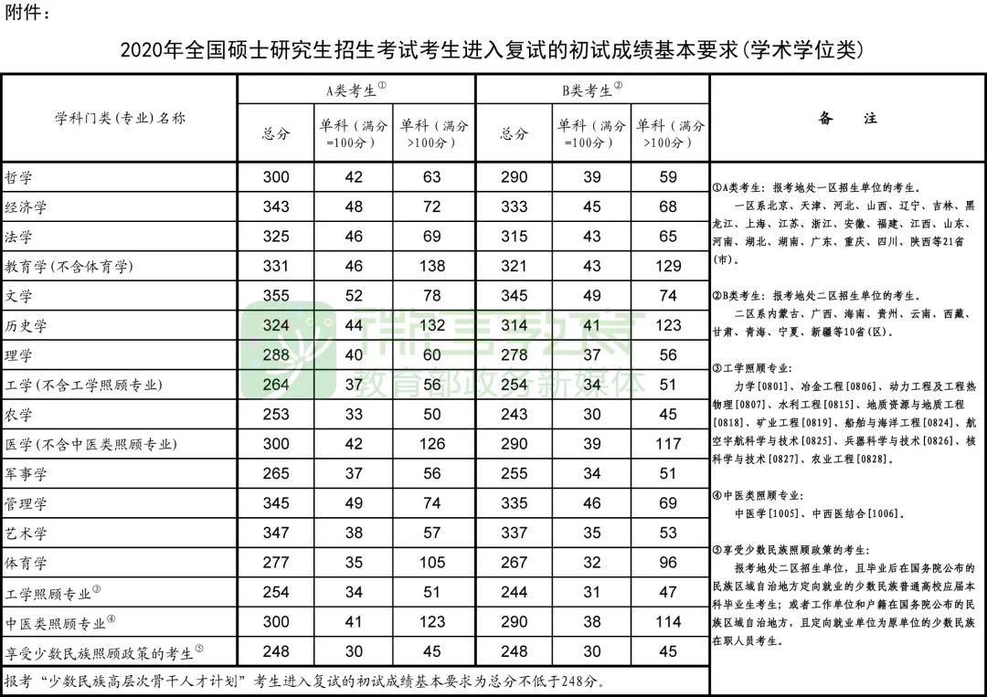 中文黄色网站
