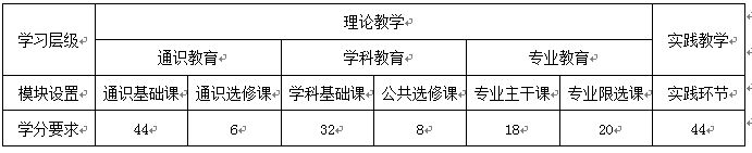 中文黄色网站