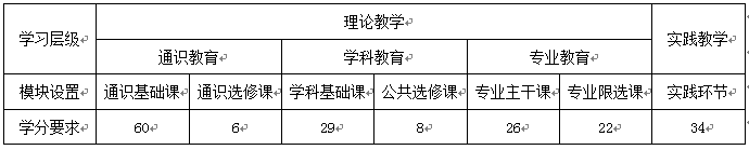 中文黄色网站